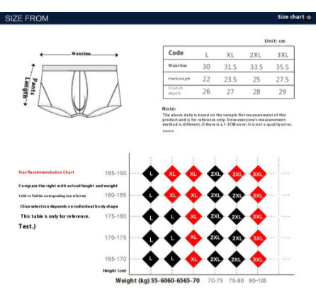 Men's Underwear Boxers Sexy Seduction Bullet Separation U Convex Trunk Underpants Modal Elephant