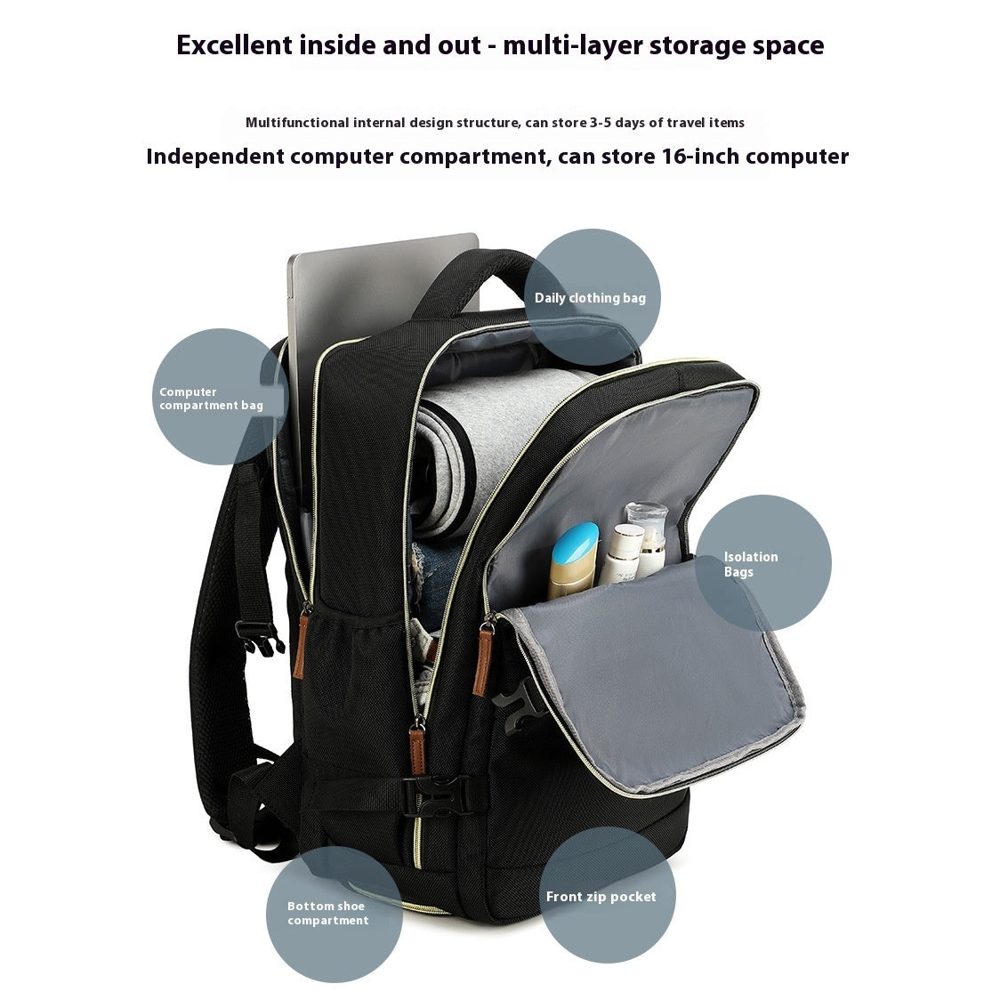 Large Capacity Men's Backpack Lightweight Short Trip